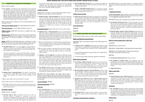 All of them are verified and tested today! Criminal Procedure CODE Cheat Sheet - StuDocu