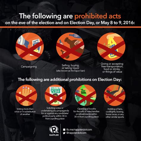 Calendar Of Activities List Of Bans For 2016 Philippine Elections