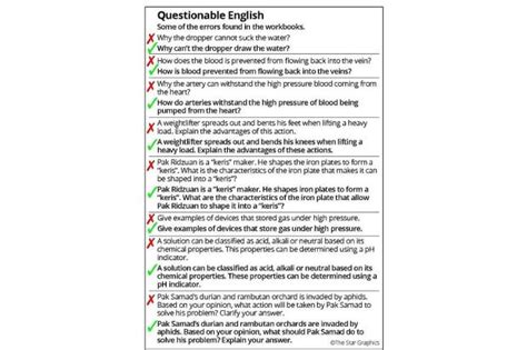 Sementara contoh pengumuman bahasa inggris. Kecelaruan Bahasa Inggeris Dalam Buku Latihan - Semasa | mStar