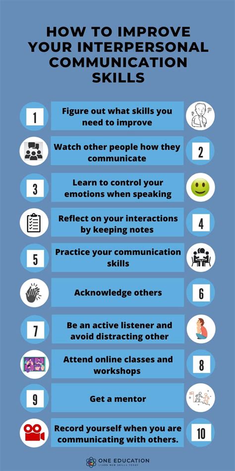 How To Improve Your Interpersonal Communication Skills Infography One