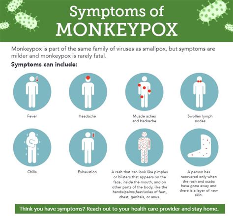 Austin Public Health Confirms 9 Cases Of Monkeypox