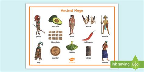 Maya Civilization Vocabulary Mat