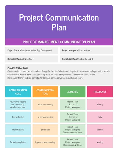 Project Communication Plan Template Free