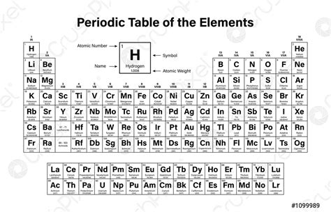 Periodic Table Hd Image Black And White Tutorial Pics