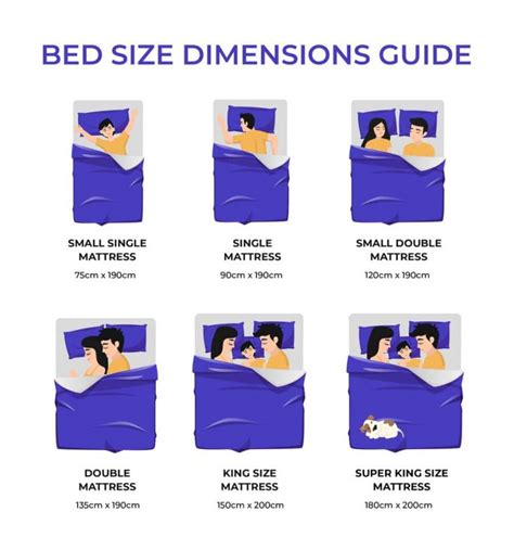 Mattress Sizes Dimensions Chart