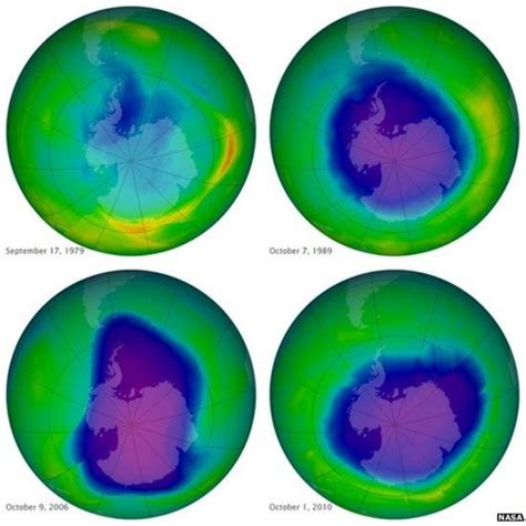 Ozone Layer Showing Signs Of Recovery Un Says Bbc News