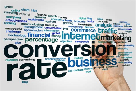 Why Is Conversion Rate Optimization Important Conversion Fanatics