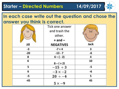 Directed Number Arithmetic Teaching Resources