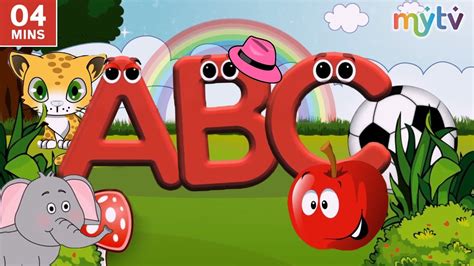 Learning Alphabets For Kids Abcd Rhymes Nursery Rhymes Abc Poem