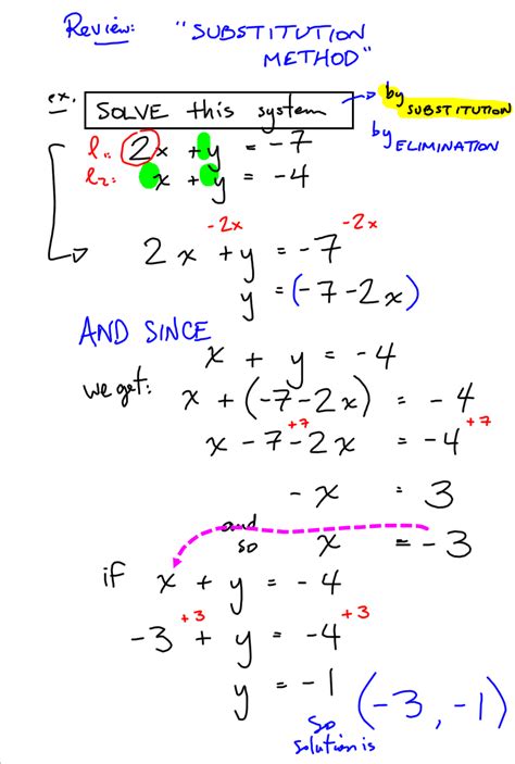 A simultaneous solution to a linear system with three equations and three variables is an. Grade 10 Applied PreCalculus Cheetah: Solving Systems ...