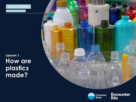 How Are Plastics Made Ks3 Chemistry Teaching Resources