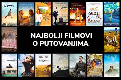 Najbolji Filmovi O Putovanjima Top 25 Lista Rio Priče Sa Putovanja