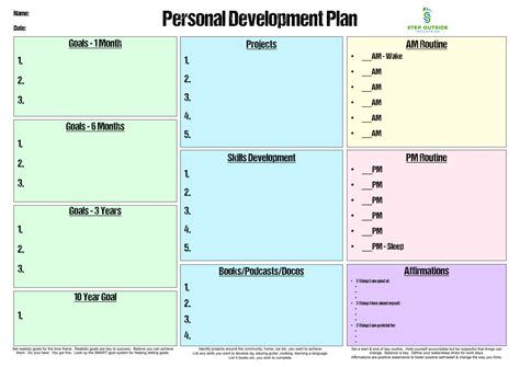 Personal Development Plan Free Simple And Only 1 Page