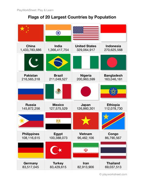 Printable All Country Flags With Names In The World Pdf Cloudshareinfo