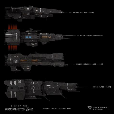 Able Class Heavy Destroyer Renders Image Sins Of The Prophets Mod For