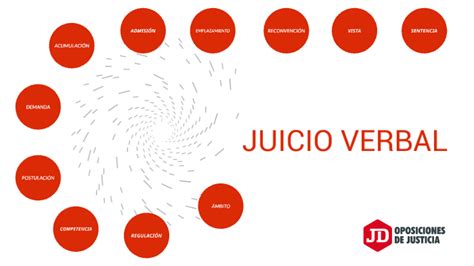 Juicio Verbal By Juan David Granados Bermejo