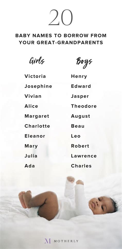 Baby Name Ideas There Is A Totally Fascinating Reason Old Fashioned