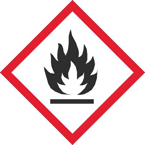 Osha Ghs Pictogram Labels