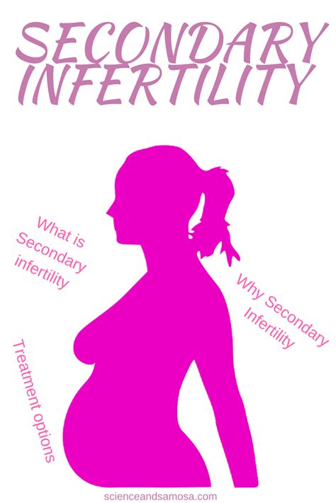 secondary infertility what is it and why does it happen science and