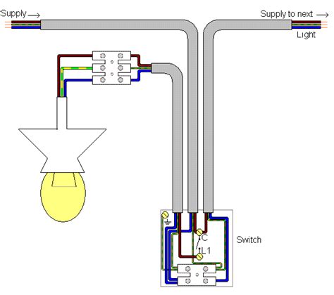 Electricssingle Way Lighting Basic Electrical Wiring Home