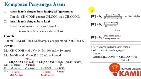 Kimia Kelas Semester Larutan Penyangga Youtube