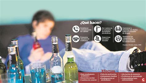 Ley De Prevención De Consumo De Alcohol En Menores Centro Bonanova