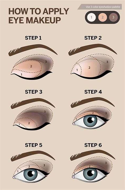 How To Put Makeup On Eye Step By Step Saubhaya Makeup