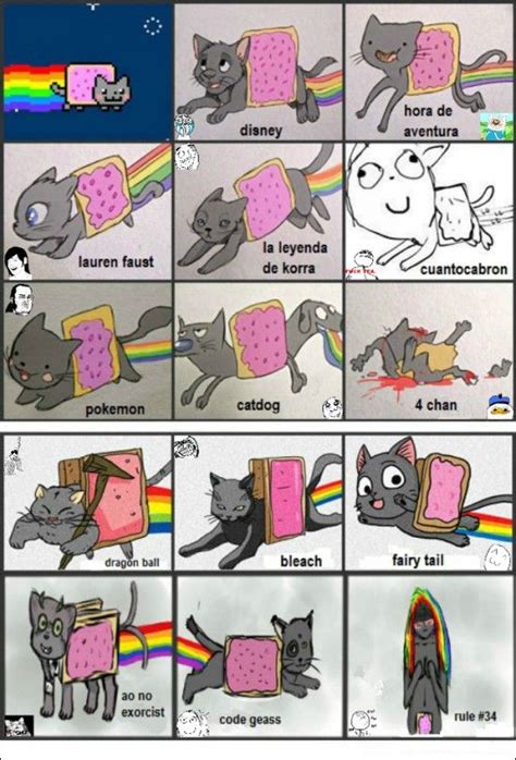 Nyan Cat Art Jokes Nyan Cat Art Style Challenge