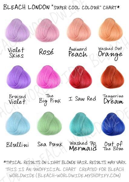 I ran it through my hair just a few times (i do have. Bleach London colour chart | Peach hair
