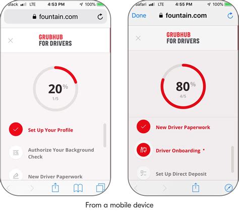 We ensure each member is an actual driver, so typically the advice. What is the status of my application? - Grubhub for Drivers