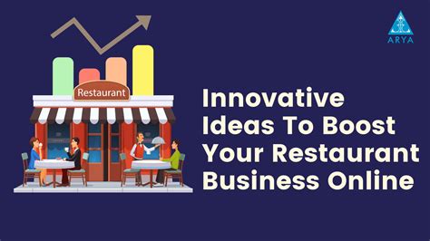 Innovative Ideas To Boost Up Your Restaurant Business Online