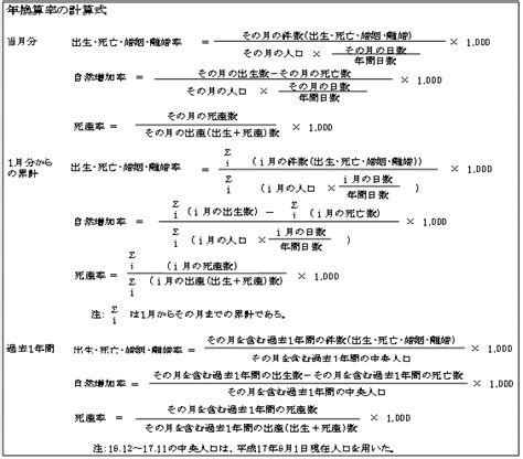 Search for text in self post contents. 厚生労働省：「人口動態統計速報」平成17年11月分