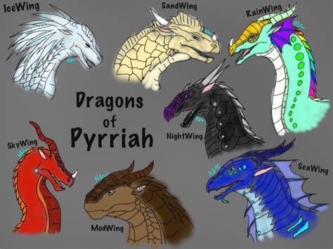 Dragons Wings Of Fire Wiki Fandom Powered By Wikia