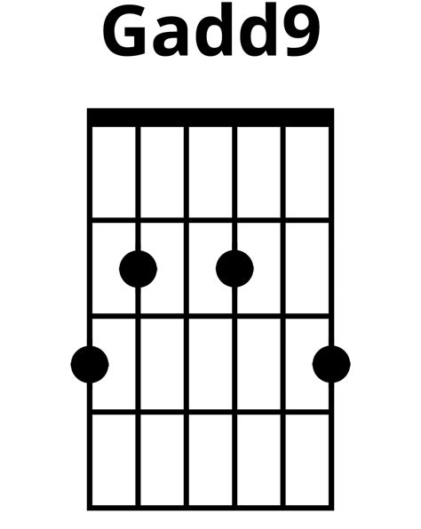 How To Play Gadd9 Chord On Guitar Finger Positions