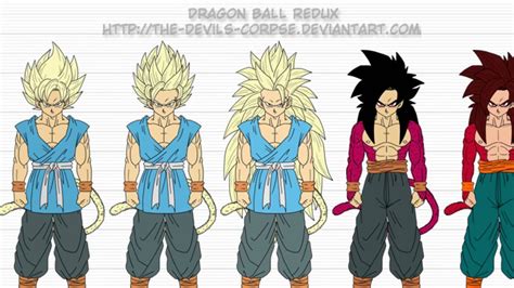 This page is for dragon ball fanart!disrespectful comments will result in your page getting blocked! SON GOKU _ Art Concept Dragon Ball Z - YouTube