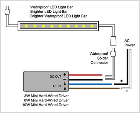 Led Light Bar Wiring