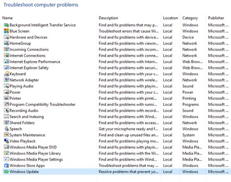 Soluzioni Per Risolvere Windows Aggiornare Codice Errore