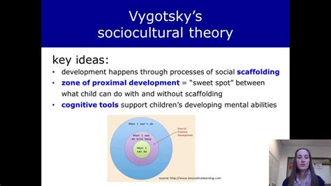 Vygotsky S Theory Of Cognitive Development Sociocultural Ppt Video Online Download Vygotsky