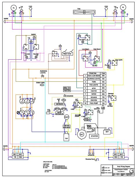 Symbols you should know wiring diagram examples a wiring diagram is a visual representation of components and wires related to an electrical connection. MAYTAG REFRIGERATOR WIRING DIAGRAM - WIRING DIAGRAM - ADMIRAL REFRIGERATORS - Blog.hr