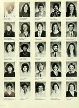 Images of College Yearbooks Online