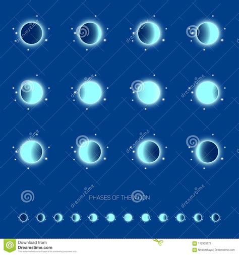 Moon Calendar The Phases Of The Moon Icons The Moon In Different