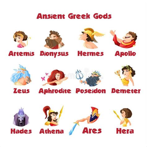 An Image Of Greek Gods And Their Names In English Or Spanish Royaltying
