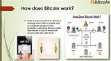 Bitcoin Mining How Does It Work Photos