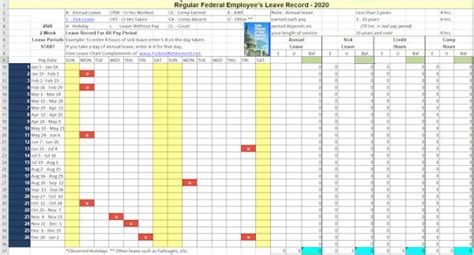Communicating in a professional way will get you and your company respect and will bring you further in life and business. 2020 Leave Chart & Schedule Tracker Now Available ...