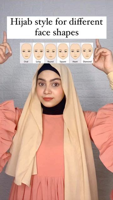 Lulu Arwa On Instagram Comment Down For Part 2 ⬇️😍 Lets Talk About Face Shapes And Hijab Style