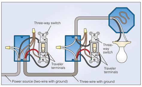 Check spelling or type a new query. How wire 3 way switch. Multiway switching - Wikipedia3 Way ...