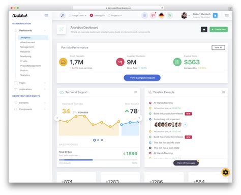 Free Bootstrap Admin Template Adminlte Io