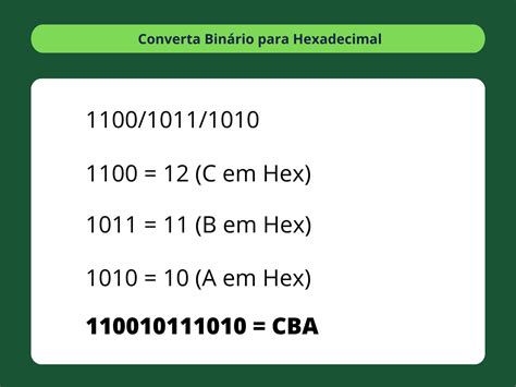 Conversor de Binário para Hexadecimal ConvertBinary