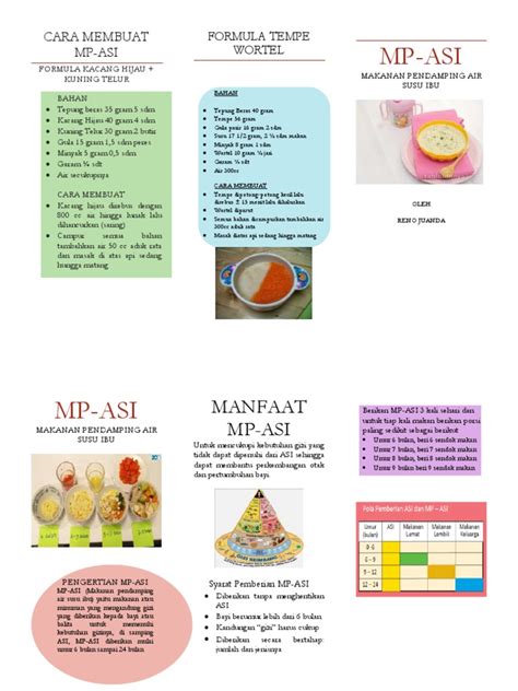 Berikut adalah cara mancing ikan lele pake umpan belut beserta cara mengolahnya sehingga mengolah jangkrik untuk mancing lele. Leaflet MP-ASI