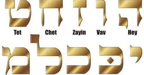 Alfabeto Hebreo En Bloque